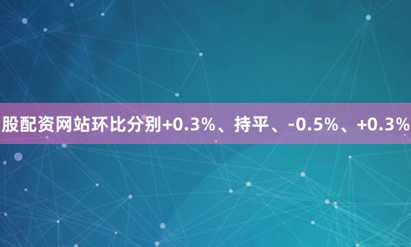 股配资网站环比分别+0.3%、持平、-0.5%、+0.3%
